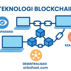 teknologi blockchain